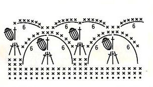 Y字针与枣针组合的特别钩针花样（含步骤图）钩针花样图解